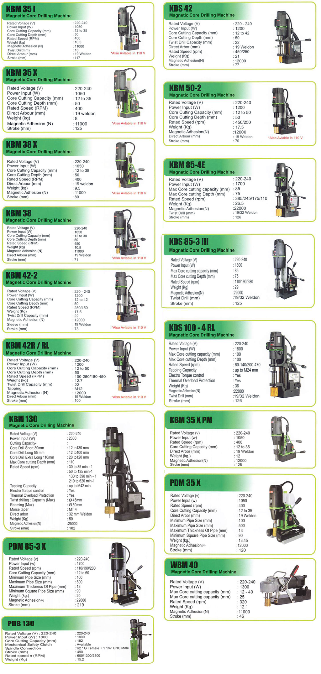 Magnetic core drilling machines