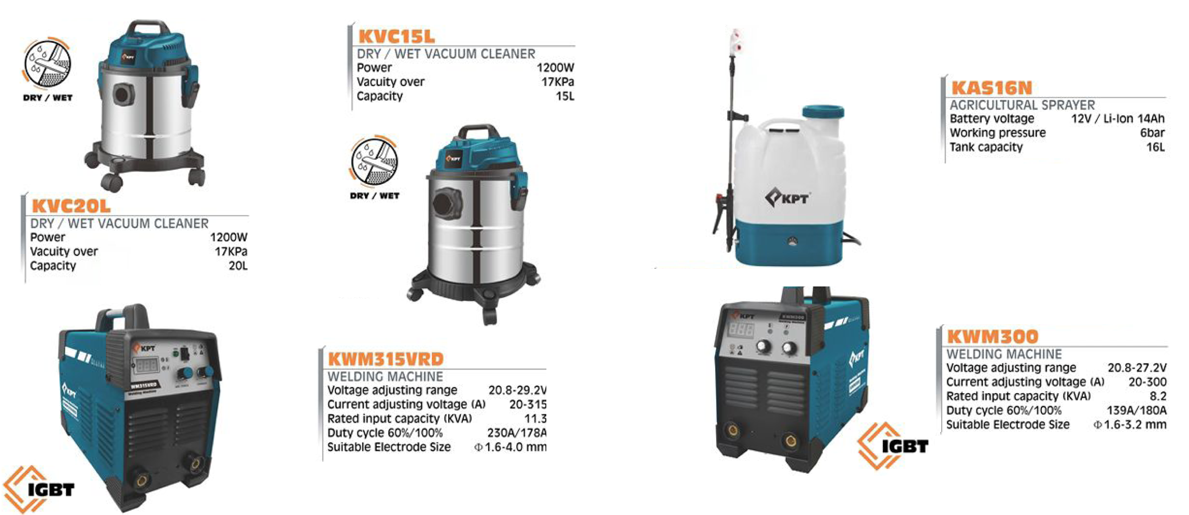 PROFESSIONAL POWER TOOLS