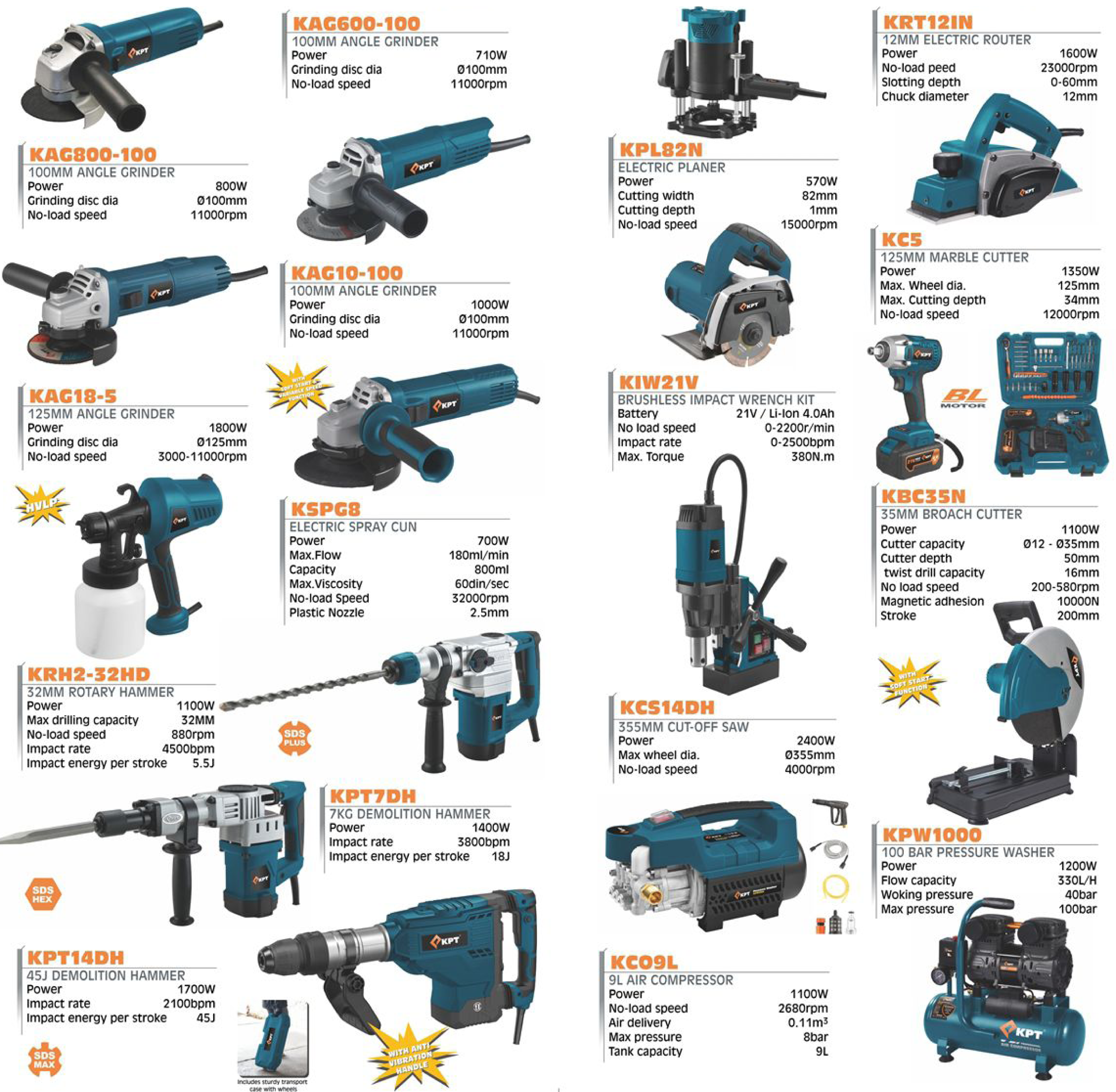 PROFESSIONAL POWER TOOLS