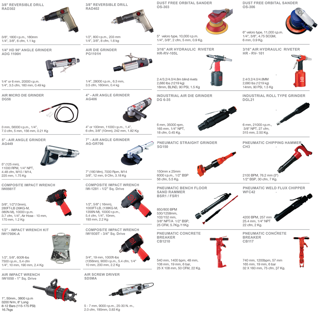 AIR TOOLS (PROFESSIONAL INDUSTRIAL)