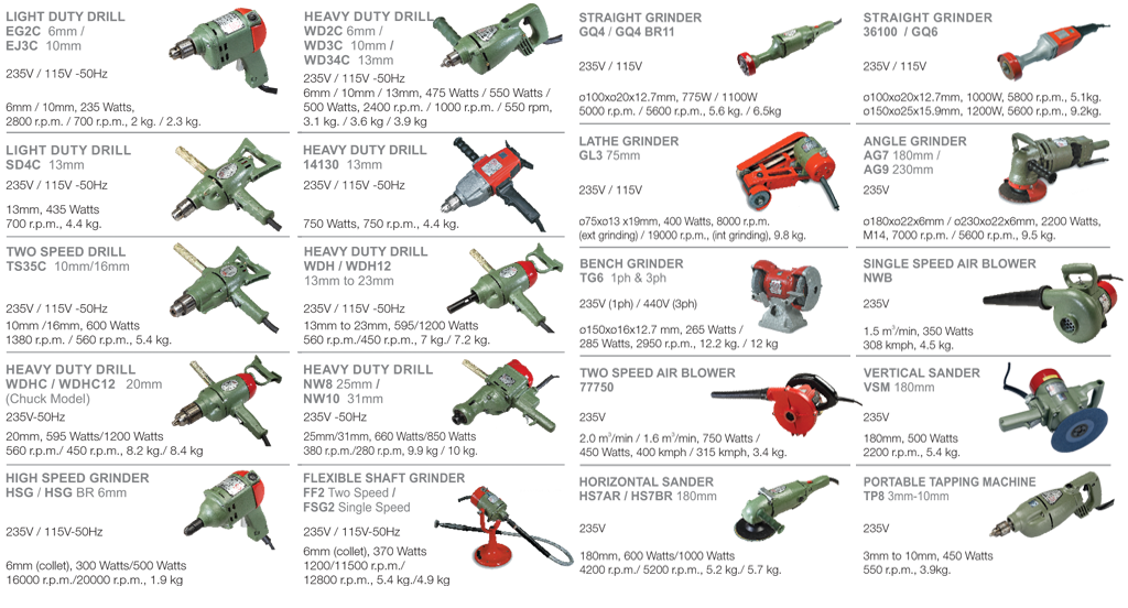 METAL BODY / INDUSTRIAL TOOLS