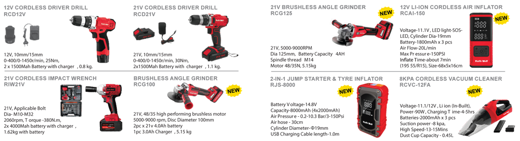 ralli-wolf-cordless-tools