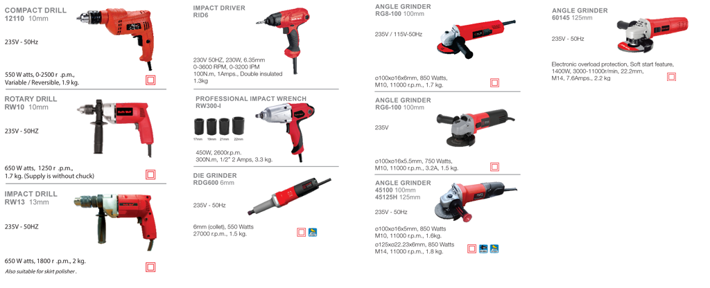 ralli-wolf-electric-power-tools