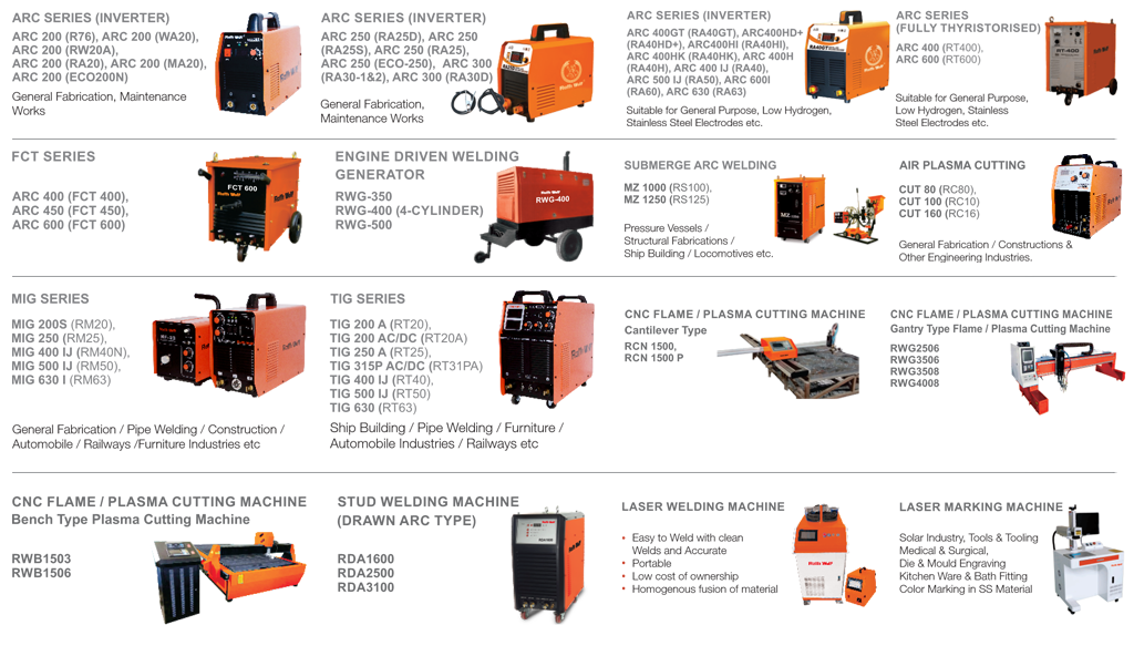 WELDING EQUIPMENTS